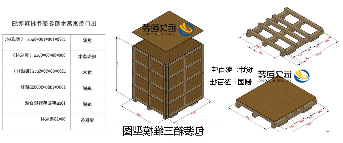 <a href='http://iy84.t9111.com'>买球平台</a>的设计需要考虑流通环境和经济性